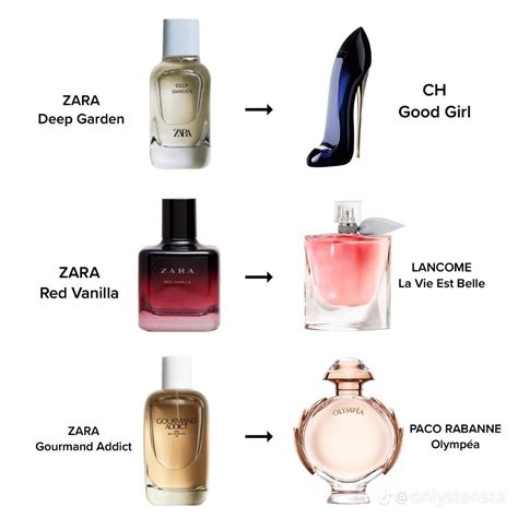 dupe perfumes zara carolina herrera|zara juicy perfume dupe.